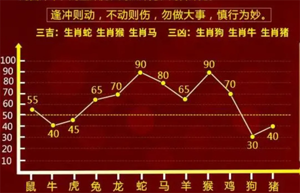 最准一肖一码100%今晚，实证解答解释落实_ko76.03.96