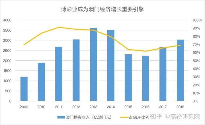 澳门内部最精准免费资料，统计解答解释落实_5b605.31.72