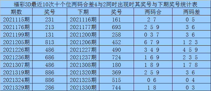 一码一肖一特一中2024，统计解答解释落实_3j92.91.49