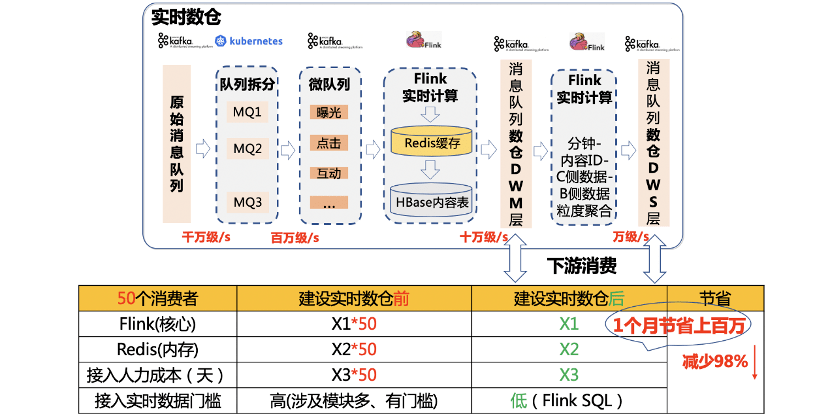 2024新澳门正版免费正题，实时解答解释落实_lm059.33.39