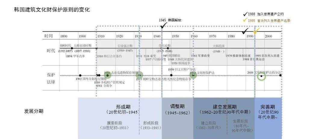 山东诸城 第27页