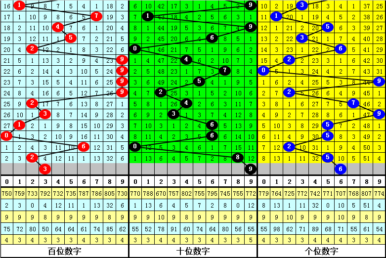 蓝月亮四肖八码期期准，时代解答解释落实_1z218.46.77