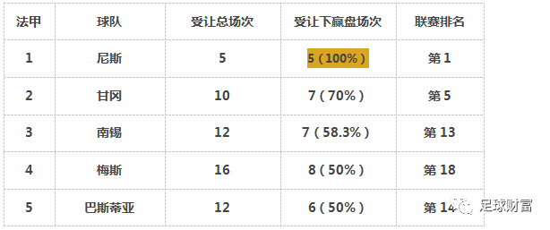 澳门王中王100%的资料一，统计解答解释落实_it71.17.72