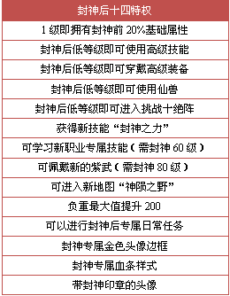 澳门正版资料大全免费噢采资，构建解答解释落实_8py17.56.10