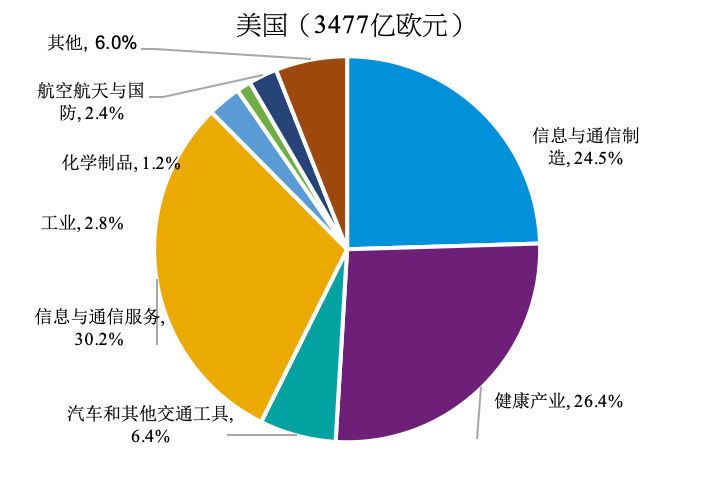 全球多元投资机遇与挑战，最新国际投资方向分析